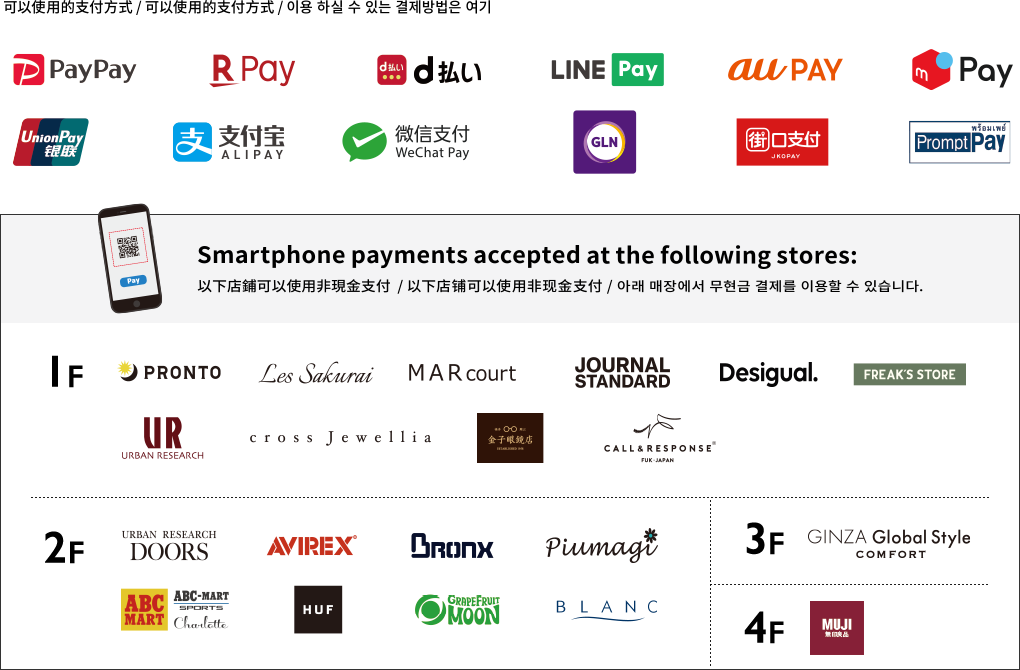 CASHLESS PAYMENTS